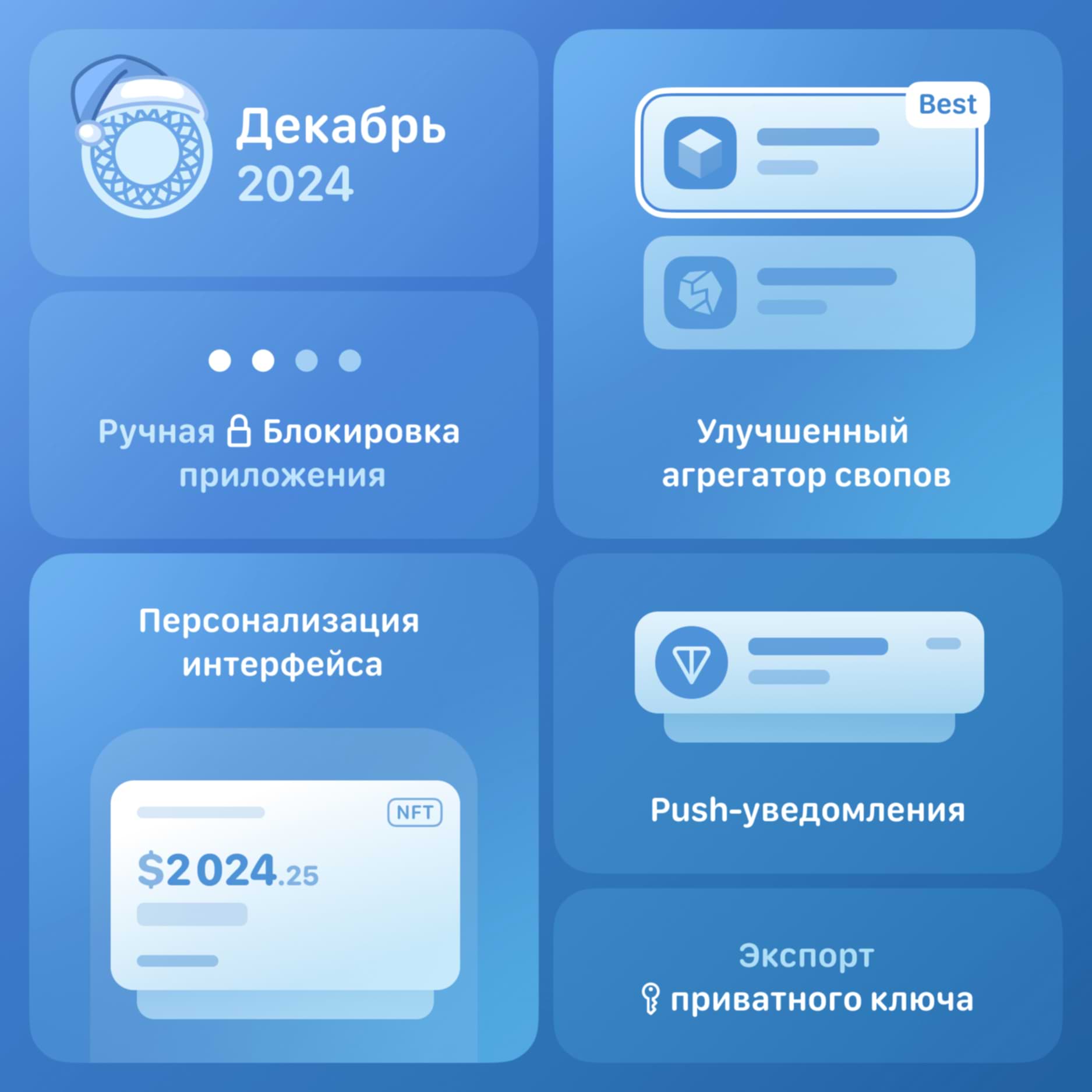 MyTonWallet v3.2