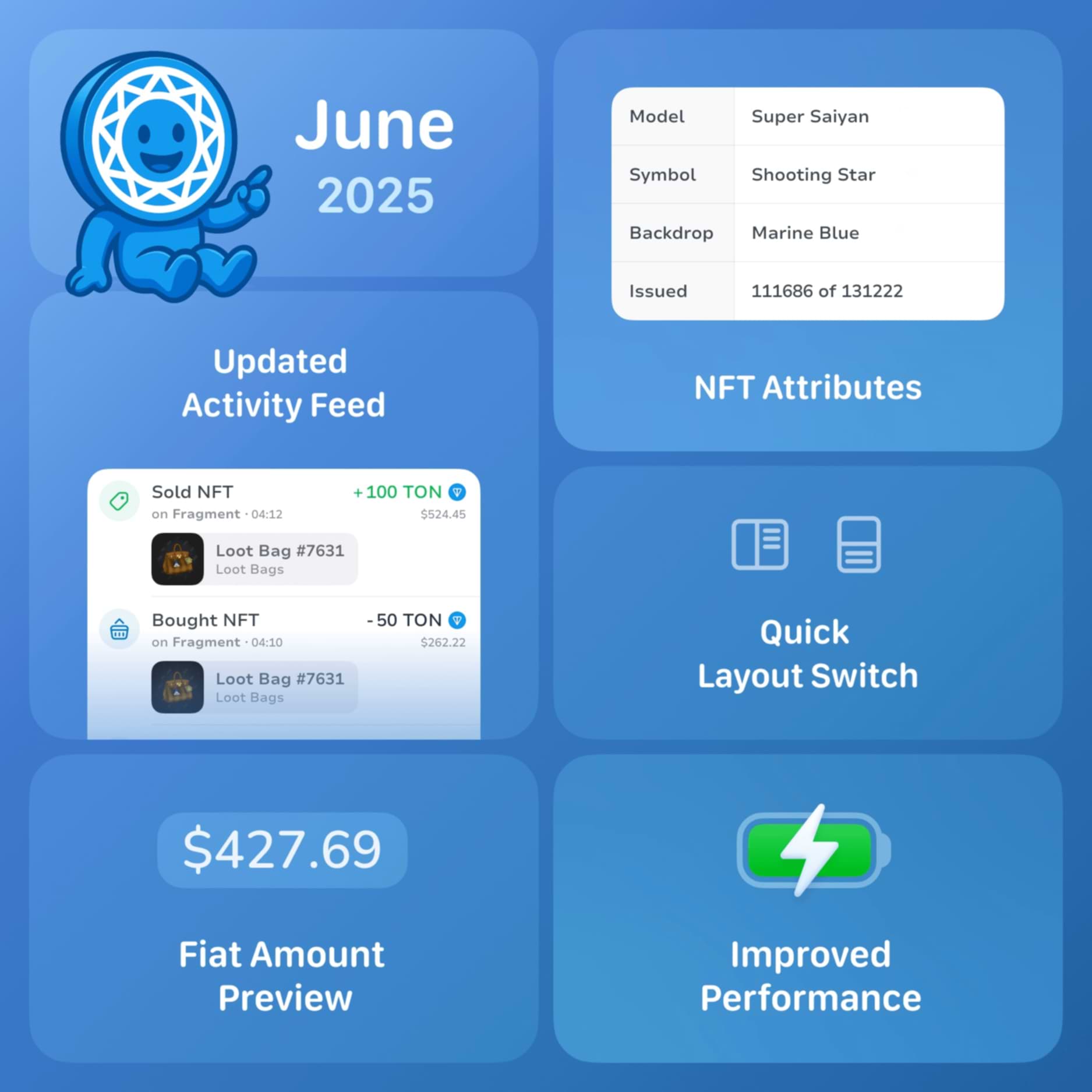 NFT Attributes Viewer, Updated Activity Feed, Fiat Amount Preview & More