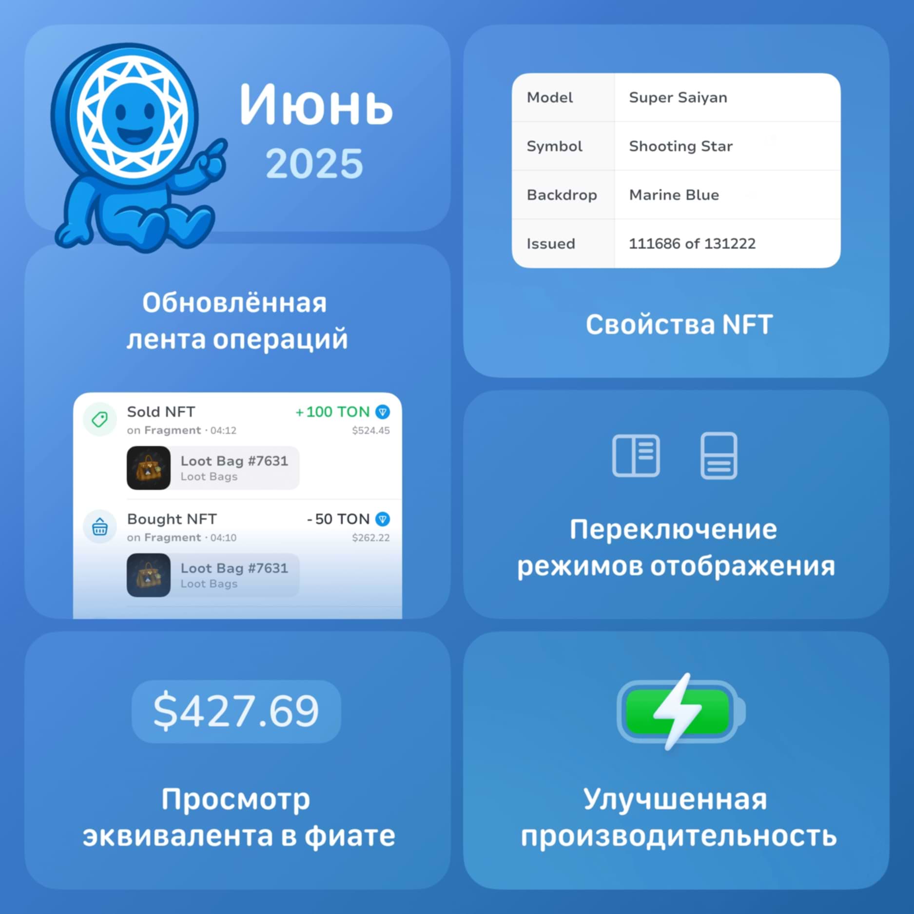 MyTonWallet v3.8