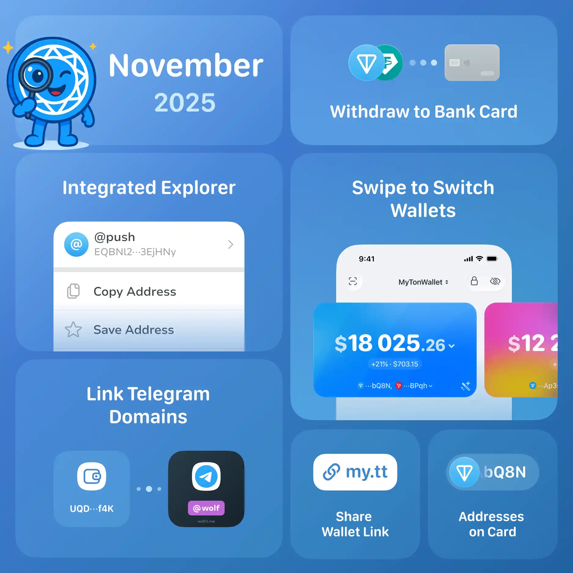 Withdrawal to Bank Card, Telegram Usernames Linking, Integrated Wallet Explorer & More