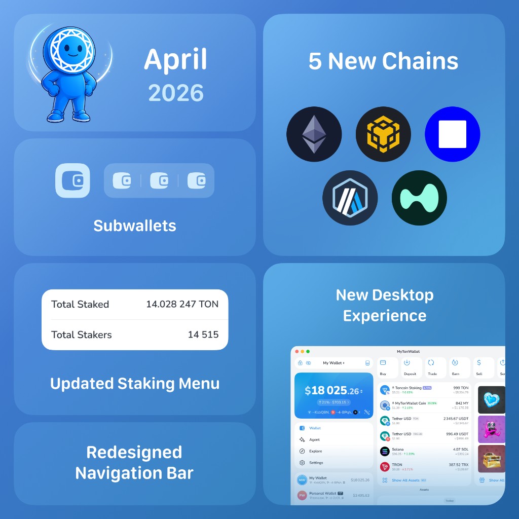 Ethereum, Base & Other Networks, Subwallets, Modernized Interfaces & More